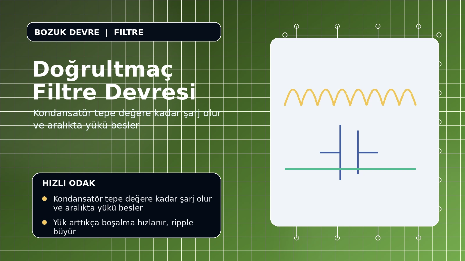 Doğrultmaç Filtre Devresi Nedir? Ripple Nasıl Azalır, Yük Değişince Ne Olur? 1 Doğrultmaç Filtre Devresi Nedir? Ripple Nasıl Azalır, Yük Değişince Ne Olur?