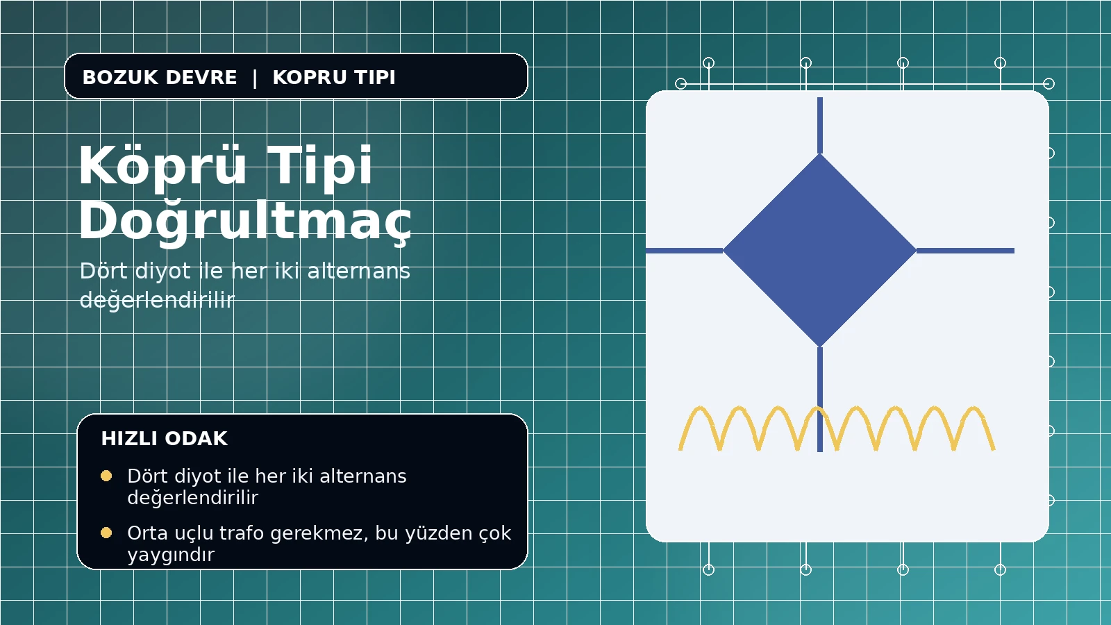Köprü Tipi Tam Dalga Doğrultmaç Nedir? Çalışması, Formülü ve Orta Uçlu Devre ile Farkı 1 Köprü Tipi Tam Dalga Doğrultmaç Nedir? Çalışması, Formülü ve Orta Uçlu Devre ile Farkı
