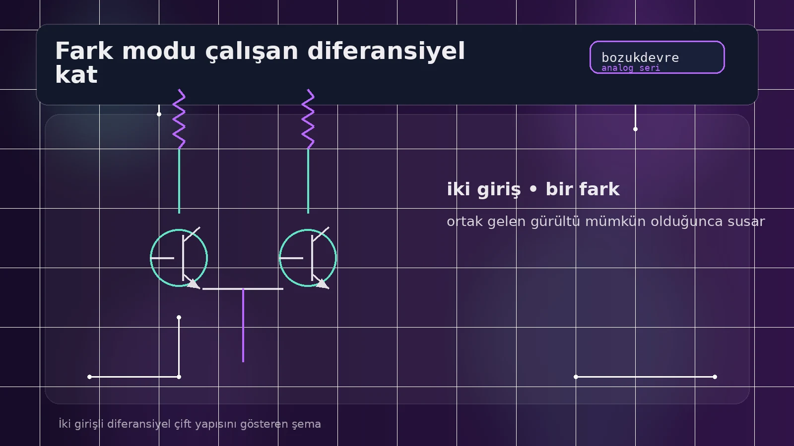 Fark Yükselteci Nedir? İki Sinyalin Farkını Büyüten Devreyi Tanıyalım 2 İki girişli diferansiyel çift yapısını gösteren şema