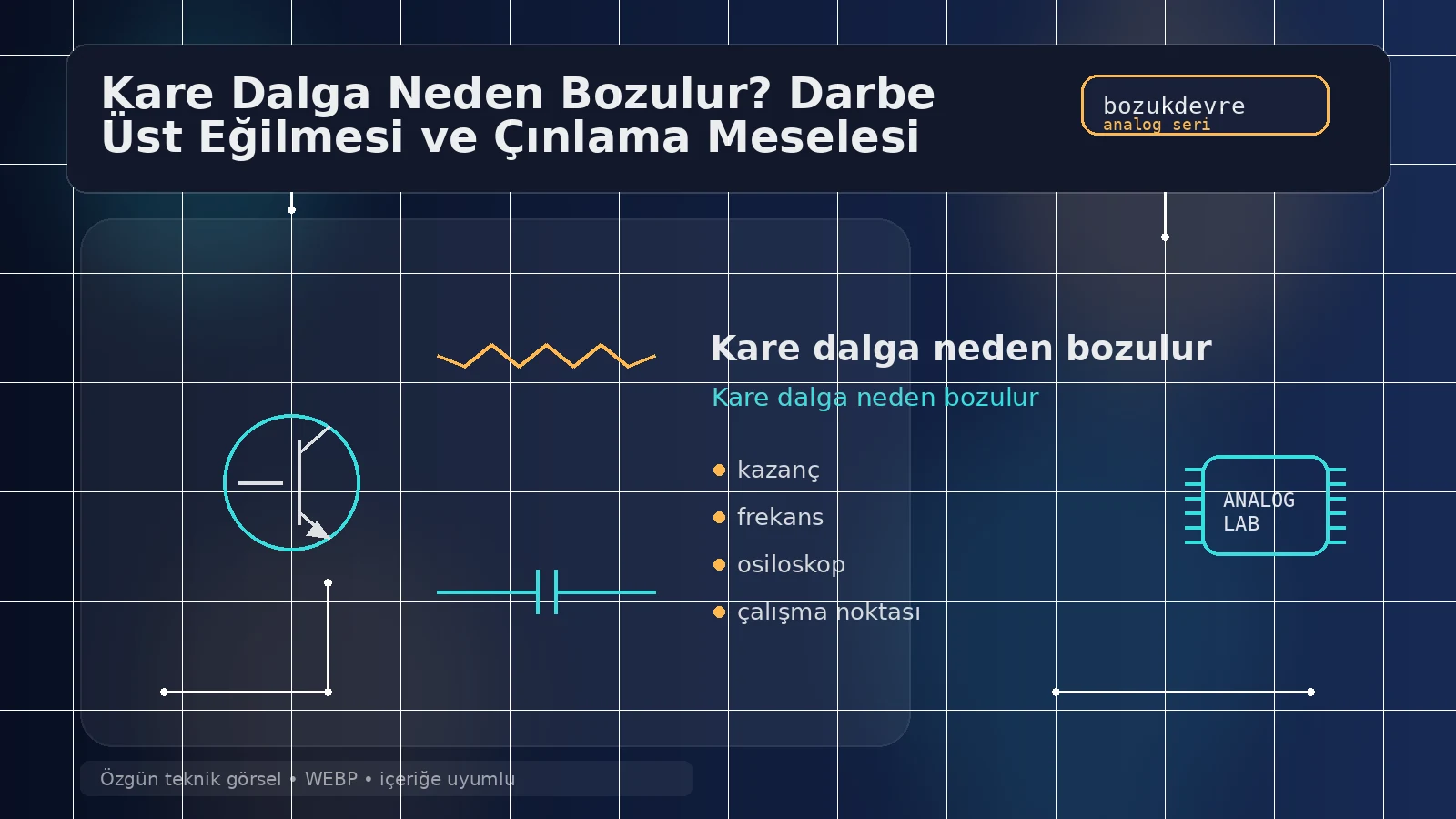 Kare Dalga Neden Bozulur? Darbe Üst Eğilmesi ve Çınlama Meselesi 1 Kare dalga bozulmasını anlatan teknik kapak görseli