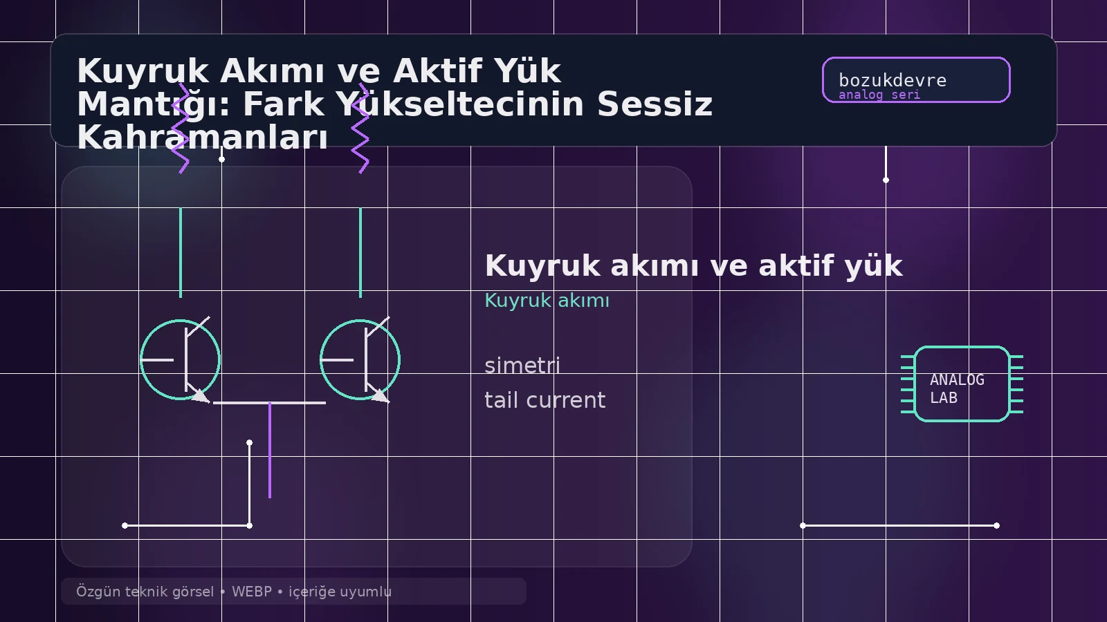 Kuyruk Akımı ve Aktif Yük Mantığı: Fark Yükseltecinin Sessiz Kahramanları 1 Kuyruk akımı ve aktif yükü anlatan teknik kapak görseli