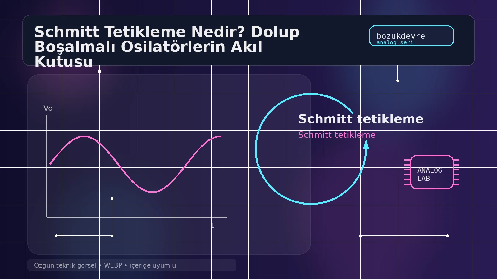 Schmitt Tetikleme Nedir? Dolup Boşalmalı Osilatörlerin Akıl Kutusu 1 Schmitt tetikleme için teknik kapak görseli