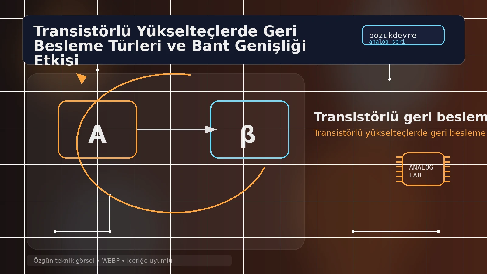 Transistörlü yükselteçlerde negatif geri besleme devresi