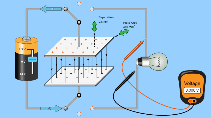 capasitor_bozukdevrenet
