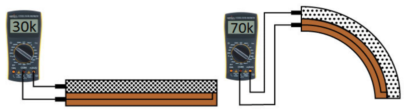 Flex Sensör nedir, ne için kullanılır ? 2 flex-sensor-bozukdevrenet