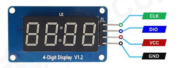 TM1637 Arduino Kütüphane Fonksiyonları ve Kullanımı