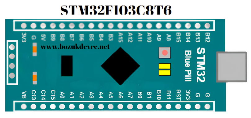 STM32F103C8T6