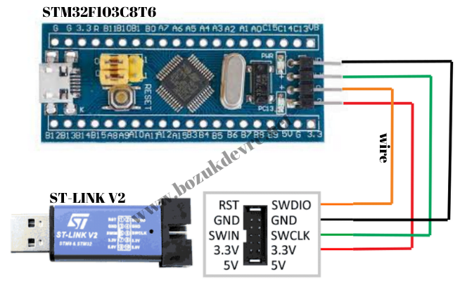 stm32 with stlinkv2 wire and pinouts