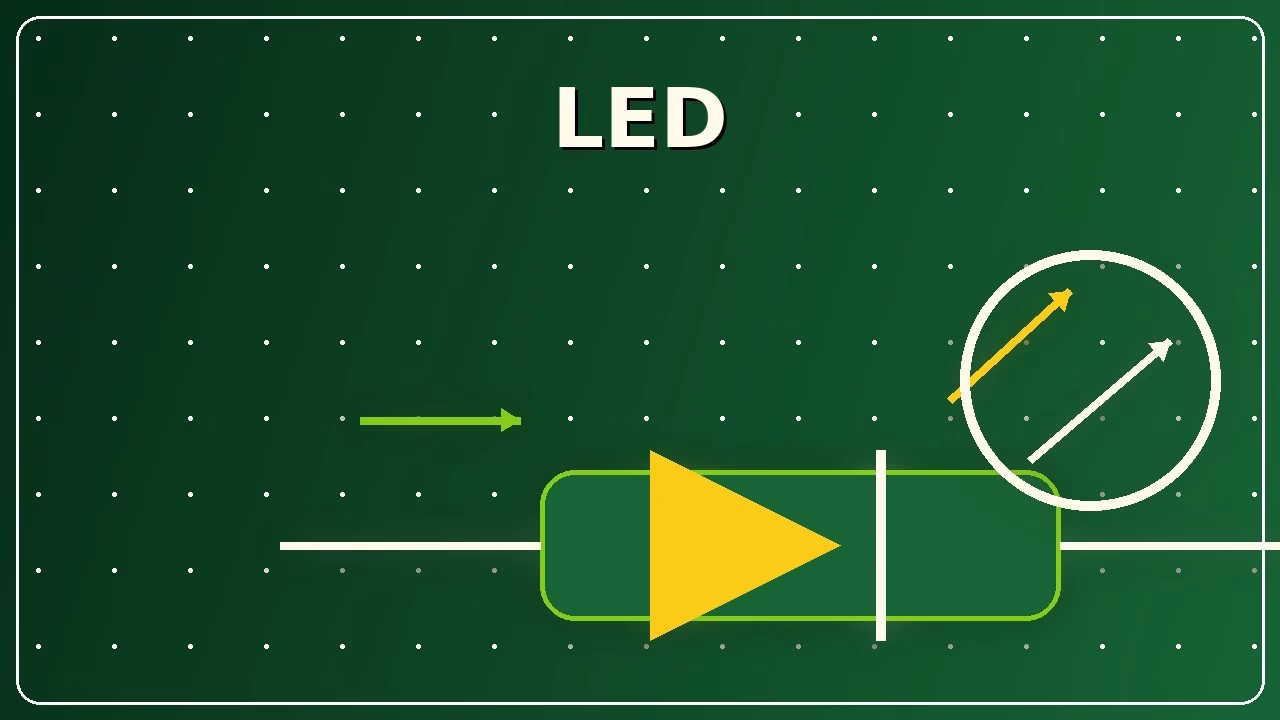 LED Nedir? Çalışma Prensibi, İleri Gerilim ve Seri Direnç Hesabı